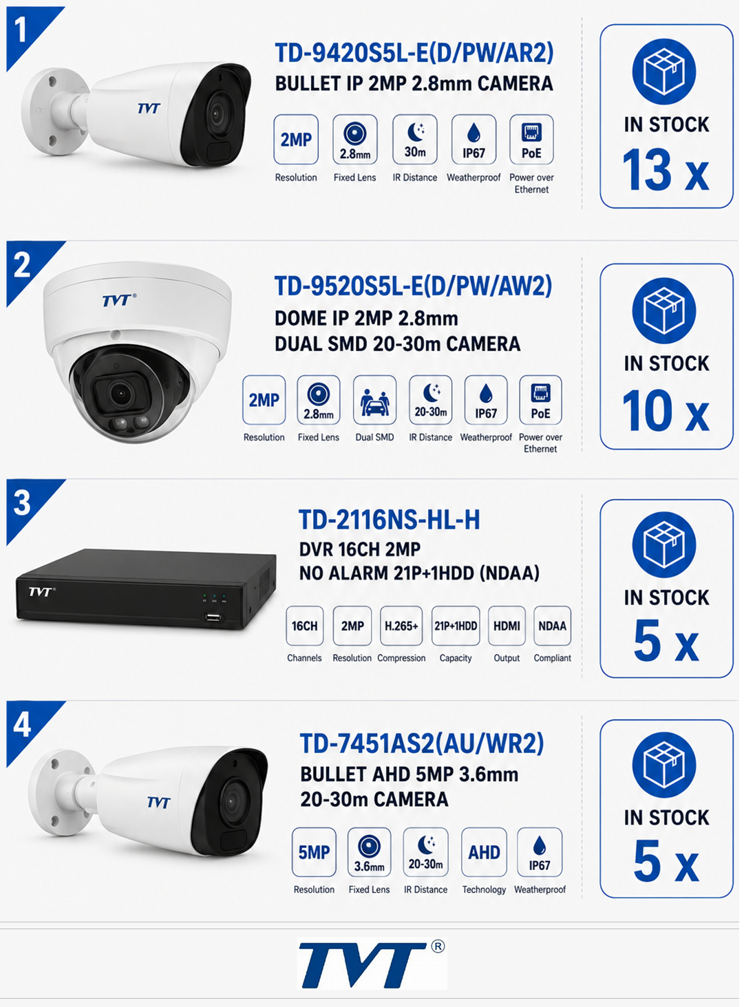 TVT In Stock promo Aug_2026