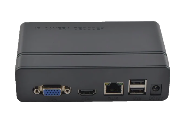IP Screen Decoder 16 Channel