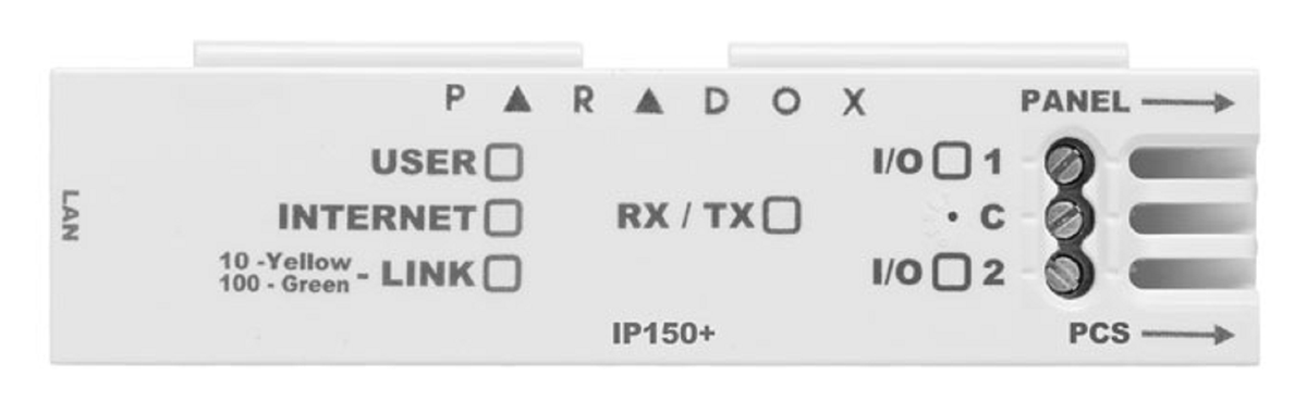 IP180 Internet Mod, Eth, Wifi, Antenna Inc
